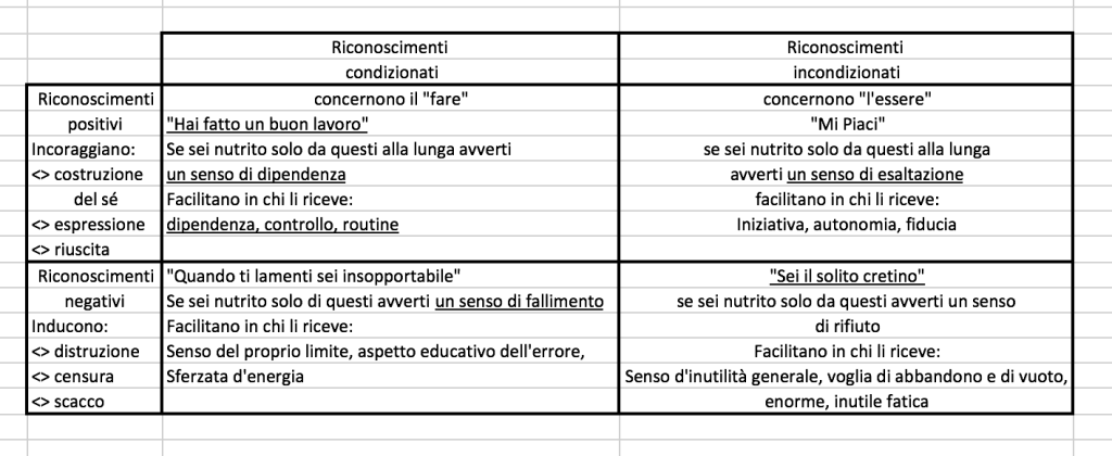 Schermata 2015-12-02 alle 12.18.57