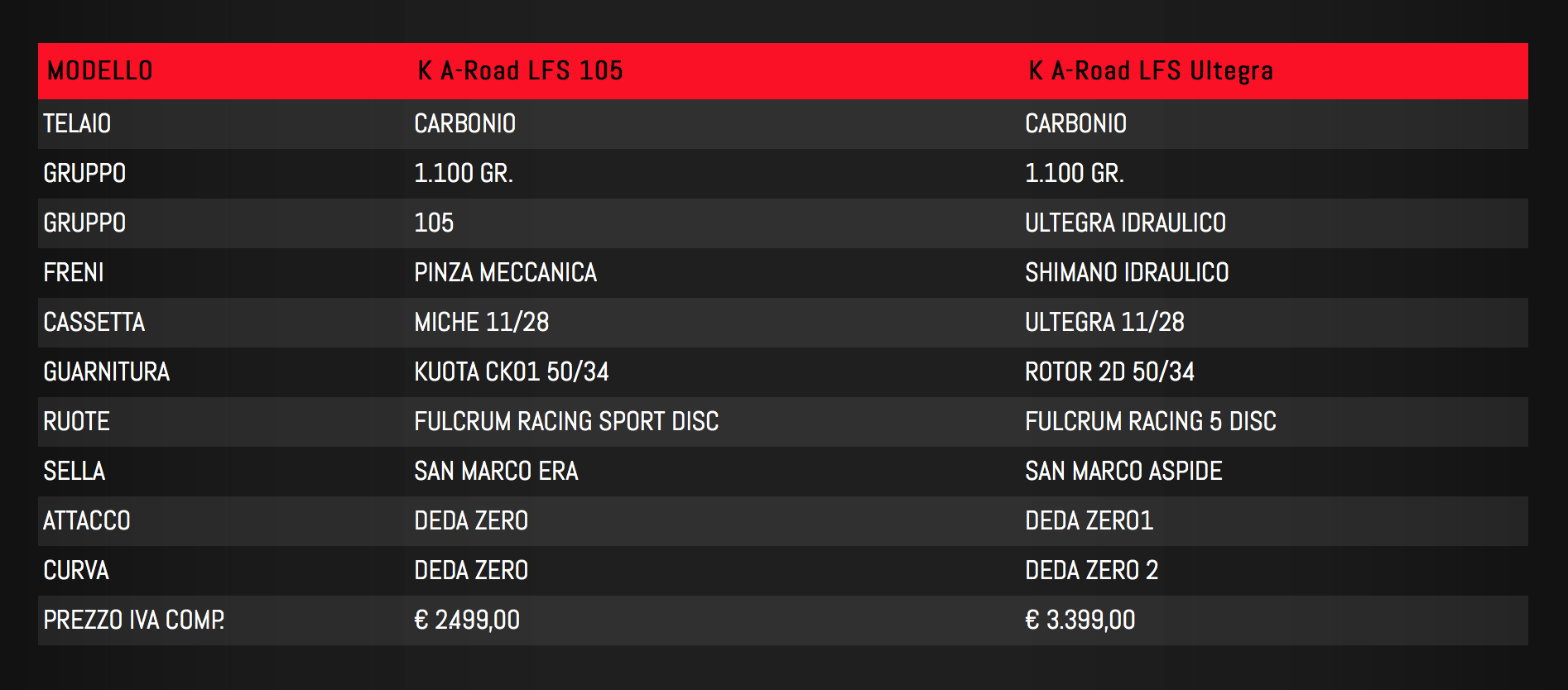 Schermata 2017-03-16 alle 12.10.36