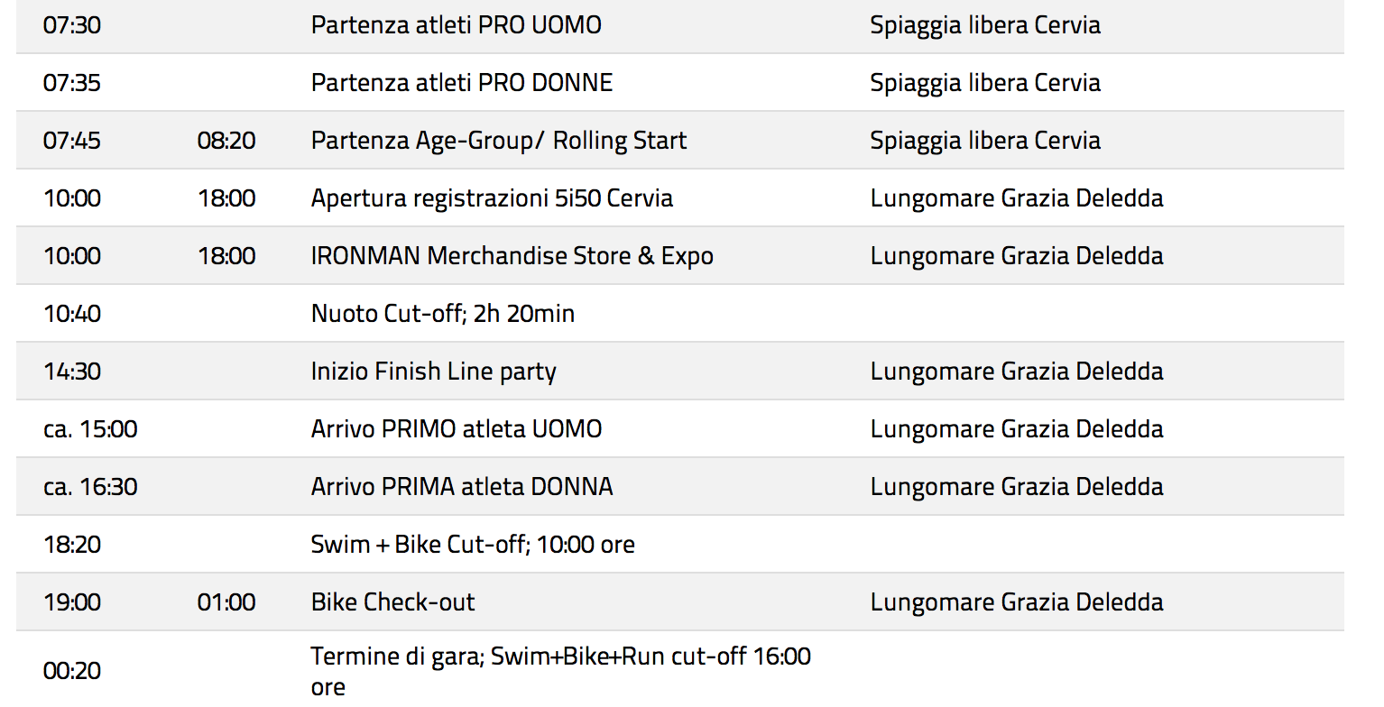 Schermata 2018-09-18 alle 10.14.47